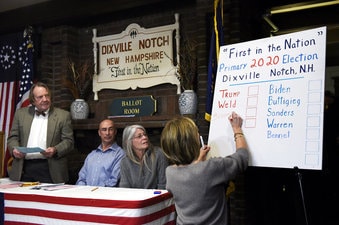 Klobuchar Prevails In Early Voting in New Hampshire