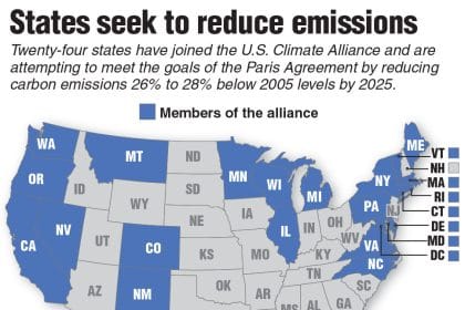 Paris Disagreement: States Split on Climate, So US Will Miss Emissions Target