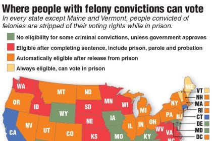 More People with Felony Convictions Can Vote, but Roadblocks Remain