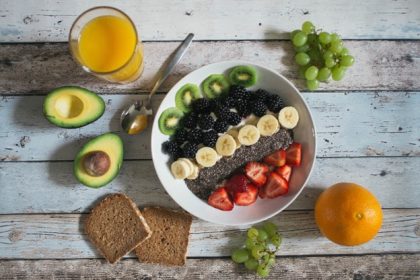 Breakfast: Skip It or Eat It?