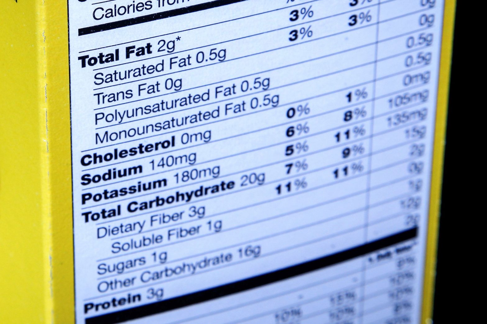 FDA Spells Out Lower Sodium Goals for Food Industry