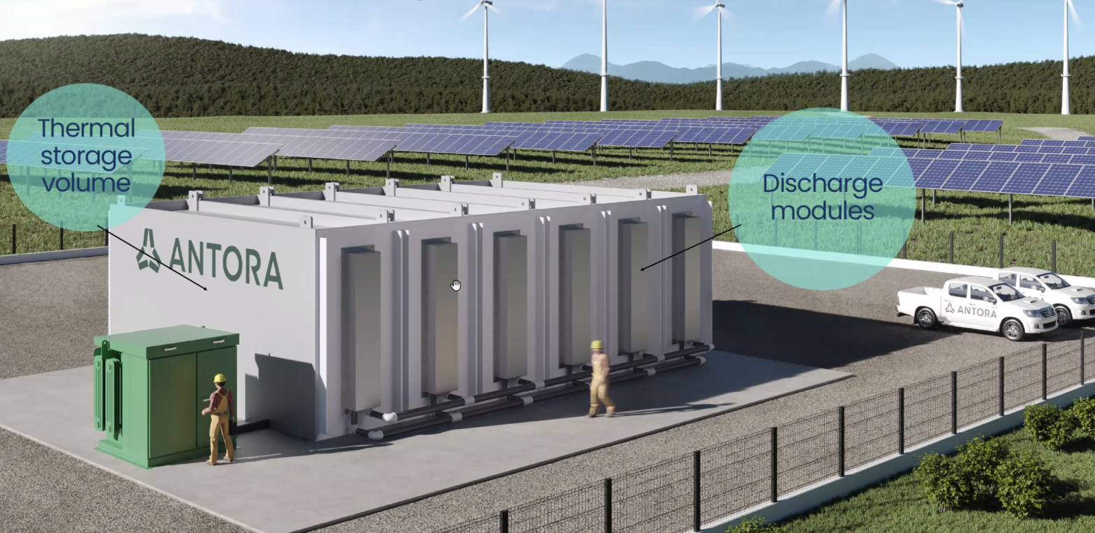 Renewable Thermal Energy Storage Companies Bringing the Heat to Industry
