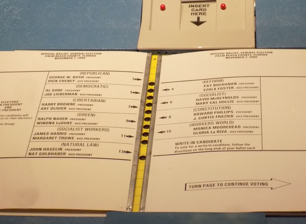 Where the 2024 GOP Presidential Candidates Stand on Voting Rights and  Democracy - Democracy Docket